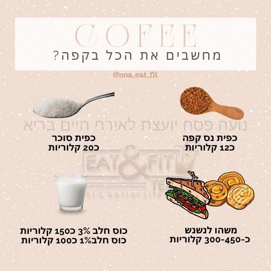 מחשבים את הכל בקפה?